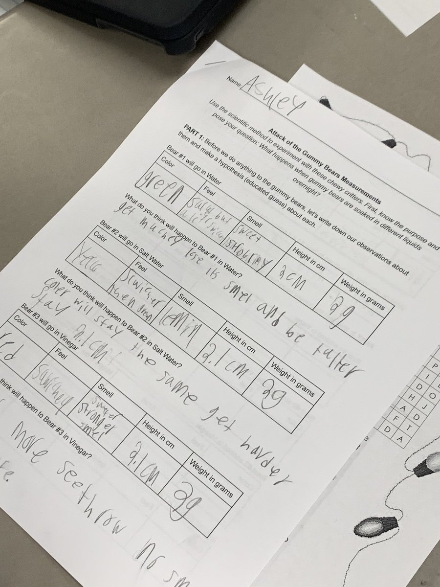 YCSSTEM's tweet photo. Great STEM happening on the last day of school before Christmas break. Thank you @MrTCrandall https://t.co/iITZgWoepV