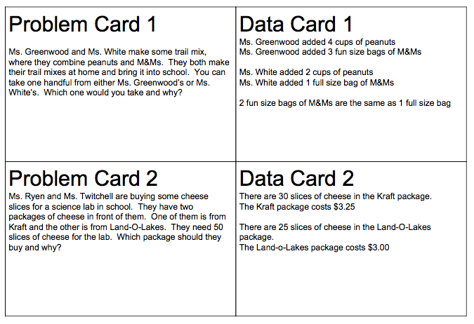 MrEideScience's tweet image. New Blog Post for Today:
Incorporating Mathematical Language Routines to help Ss practice communicating their reasoning. This post focuses on Information Gap activities.
stemcoachscorner.blogspot.com/2019/12/the-in…