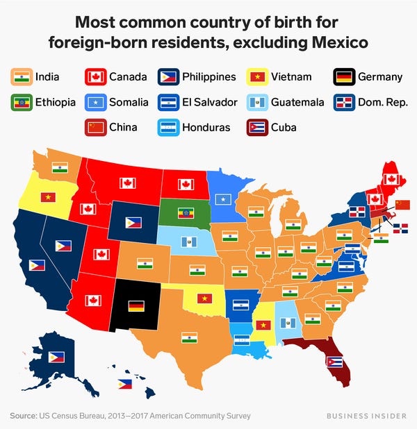 JAH5198's tweet image. Data from the US Census Bureau on the country that was the most common birthplace for foreign-born residents in each US state (excluding Mexico, which was the most common country of birth for immigrants in 32 states).

#USMap