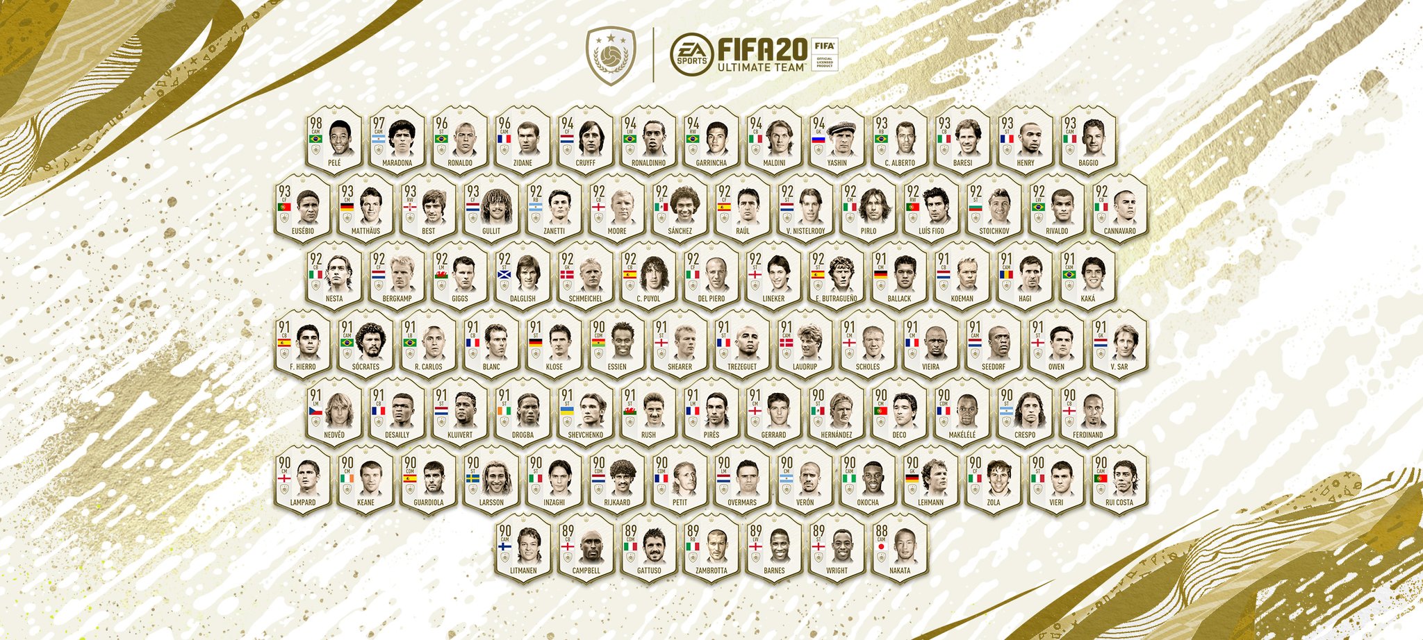 Icons in EA FC 24 will not have a base, mid and prime version : r/EASportsFC