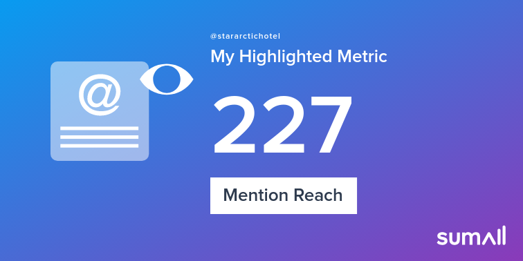 My week on Twitter 🎉: 1 Mention, 227 Mention Reach, 1 New Follower. See yours with sumall.com/performancetwe…
