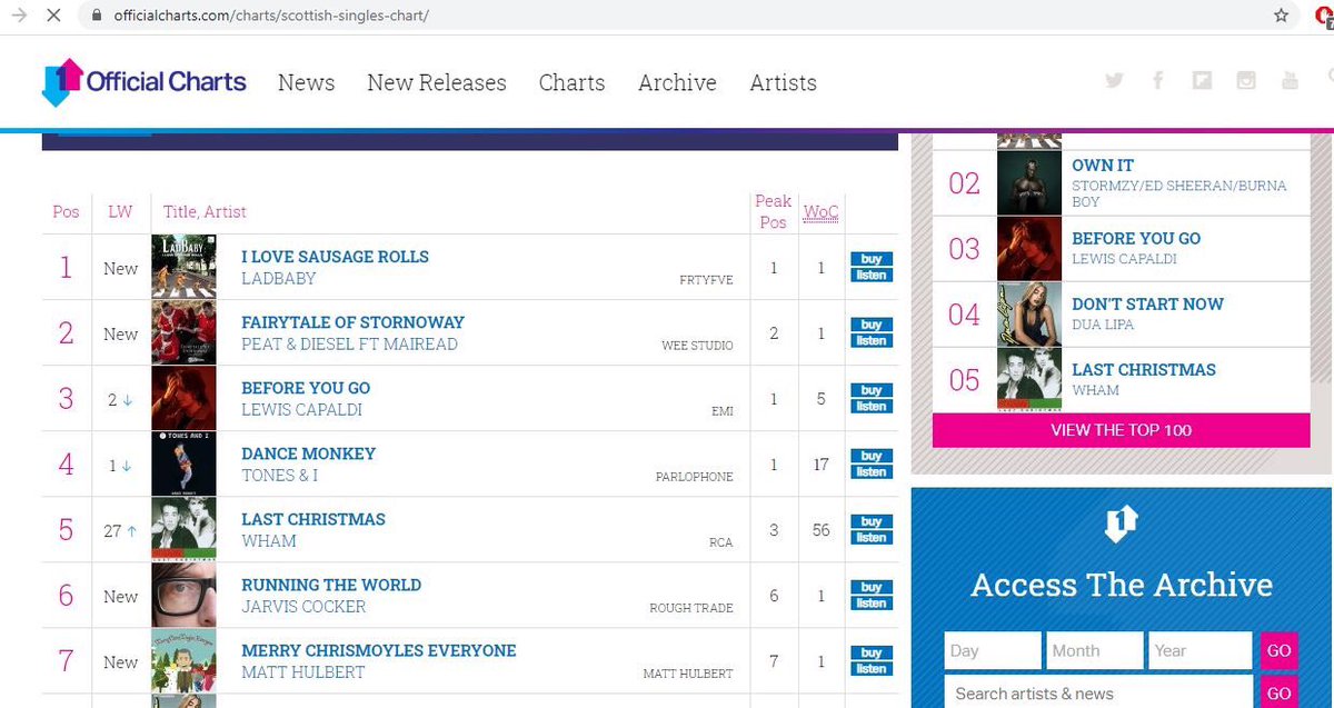 NUMBER 2 IN SCOTLAND 😍😍😍