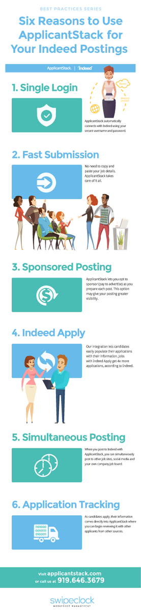 applicantstack's tweet photo. Using an Applicant Tracking System like ApplicantStack can help you post to multiple job boards, including Indeed. 

Here are 6 reasons using ApplicantStack helps get the best candidates from Indeed. 

https://t.co/3gPvr2kUrS

#hrtech #Hiring #Job #Recruit #Business #Recruiting https://t.co/sXTj6ql3mh