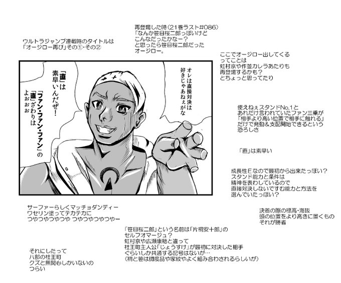 ジョジョ タグが付いているマンガ一覧 592ページ ツイコミ 仮