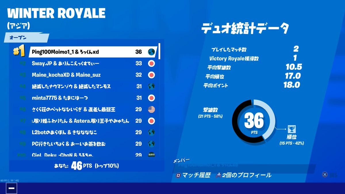 フォートナイトウィンターロイヤル Twitter Search Twitter