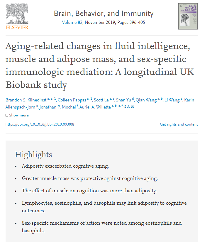 Mangan150's tweet photo. Excess body fat accelerated cognitive aging.

More muscle was protective, and the effect of muscle was even greater than body fat.

One more reason to lift weights. https://t.co/dAU5FoCbND