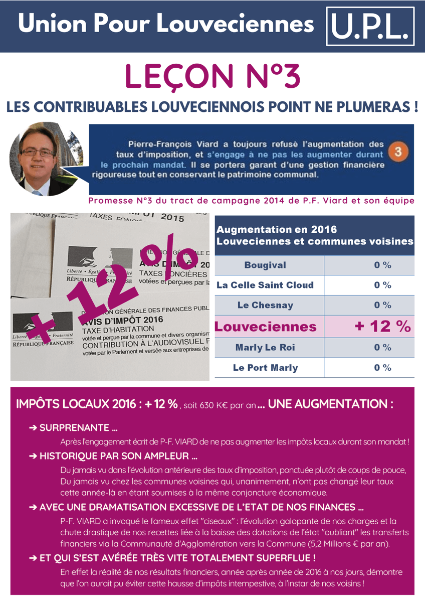 UPLouveciennes's tweet photo. Les promesses non tenues du maire de #Louveciennes et de son équipe sur les impôts et les finances.

Leçon N°3 : LES CONTRIBUABLES LOUVECIENNOIS POINT NE PLUMERAS ! 

#Impôts #finances #promessenontenue #Municipales2020 https://t.co/Px8DwDyHb1