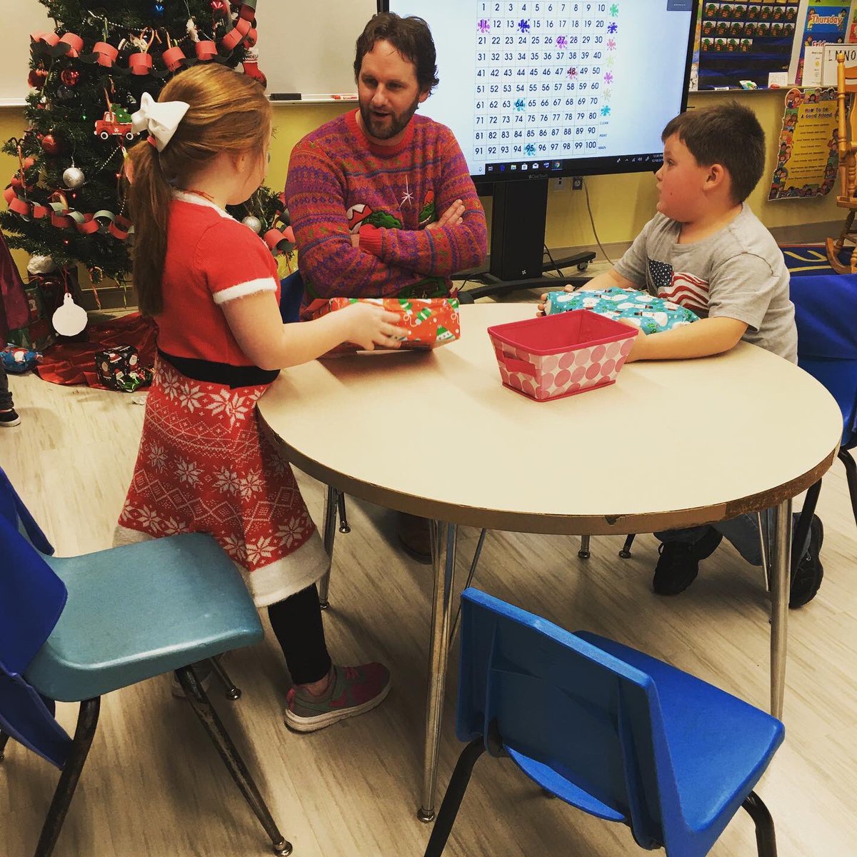 srfcsd's tweet photo. #Christmas time is so special and so are our kindergarteners! They exchanged gifts and had a special visitor come to deliver gifts of hats and mittens! #srfcsd #srfsaints #mrsluceyismagic https://t.co/sYHakgehnz