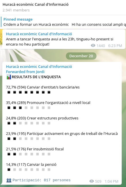 Huracà Econòmic tweet media