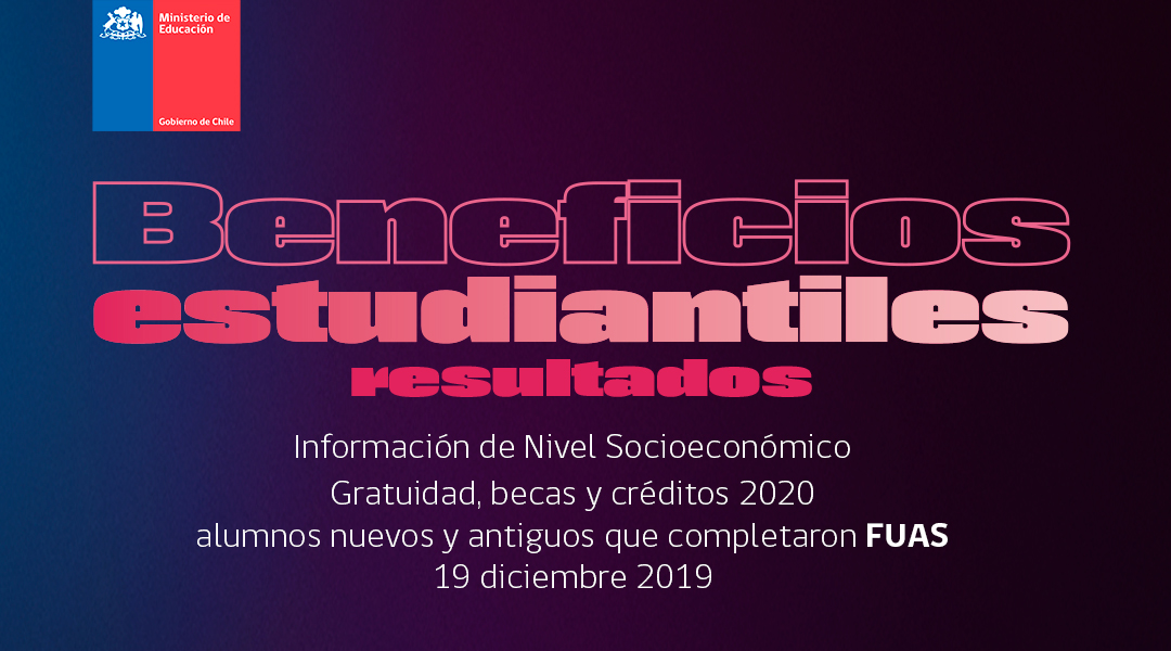 Ministerio de Educación tweet media