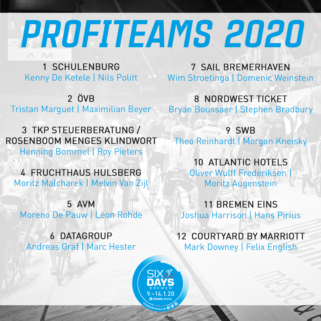 Das Profifeld ist komplett! Auf wen freut ihr euch am meisten?