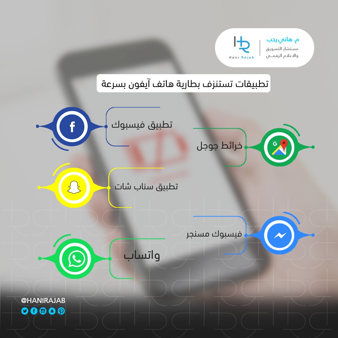 هناك العديد من التطبيقات التي قد تتسبب في استنزاف بطارية هاتفك بسرعة منها.
#تطبيقات #هواتف #شبكات_اجتماعية #تواصل