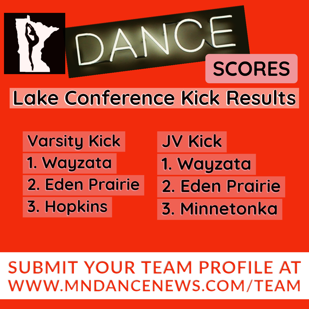Results from the Lake Conference Kick meet.

Do you have scores from your event to submit? Please use the form at mndanceportraits.com/form/2019-20-m… to send the scores. #mndancenews #mndancescores #danceteamnews