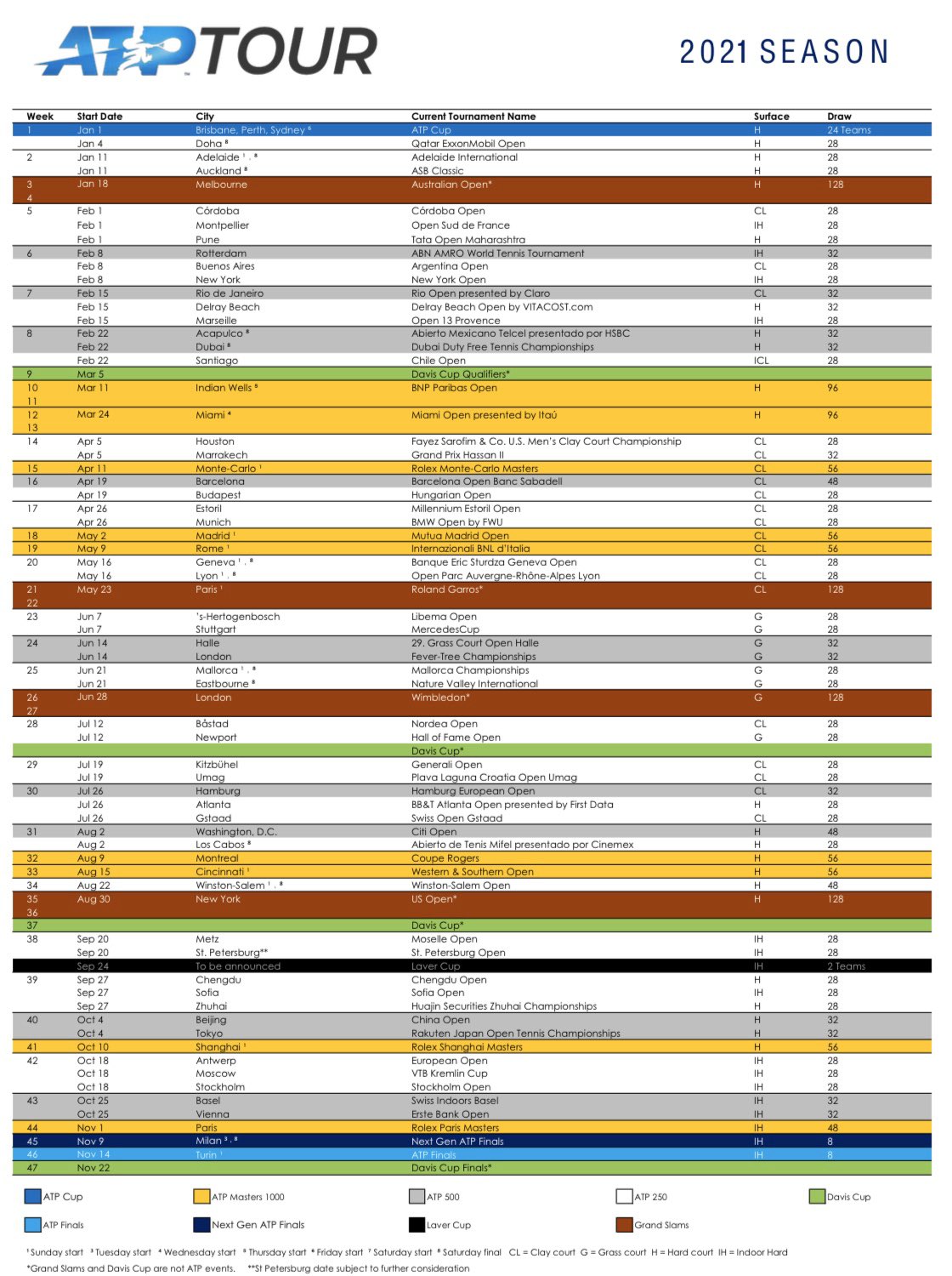 X Michal Samulski 2021 ATP calendar https t 4dQoBWExlx