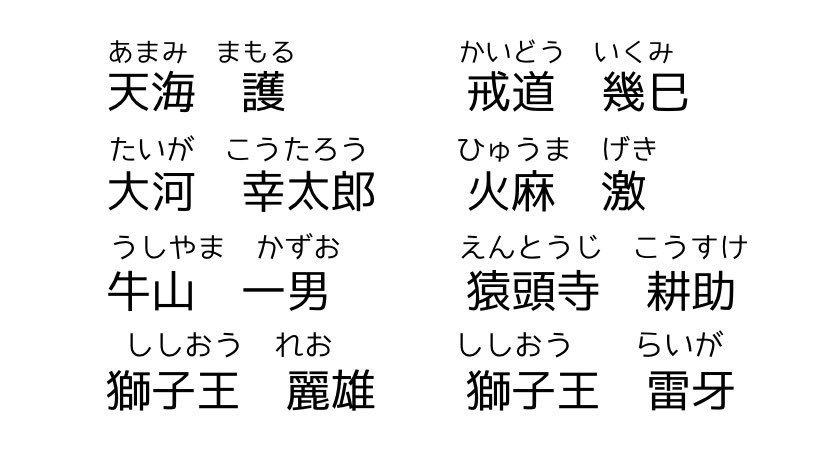 しをはら 読み方が分からない と言われがちなので置かせてください 推しcp 勇者王ガオガイガーの主人公カップル です T Co W4nqk0hzab Twitter