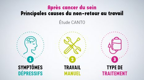 Inserm tweet media