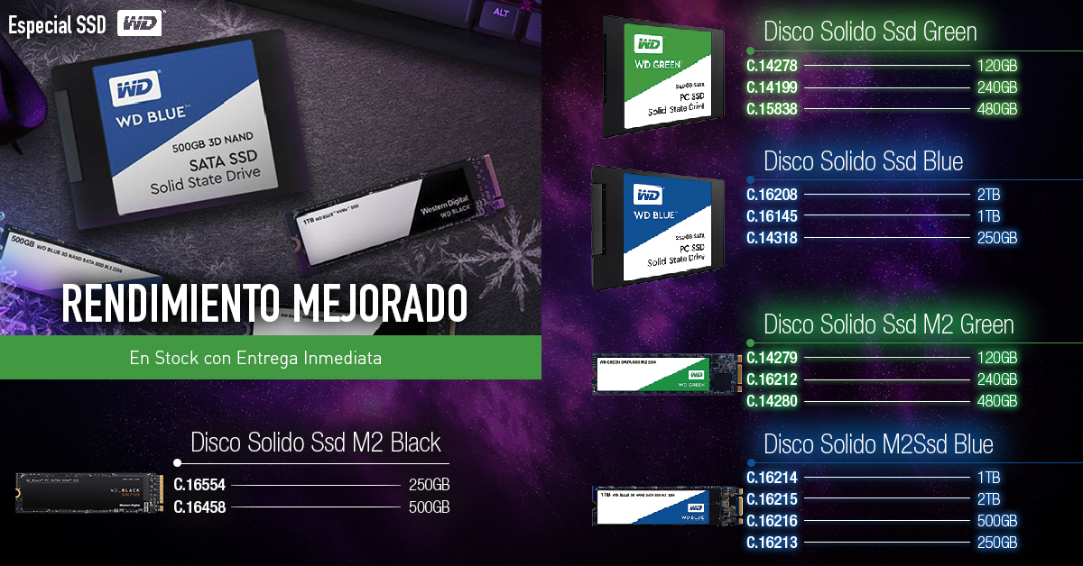 GResellers's tweet photo. Almacenamiento asegurado con Western Digital 💪

Encontrá lo mejor de la marca en nuestra Tienda Online 😉 https://t.co/dPM9kMfntT
