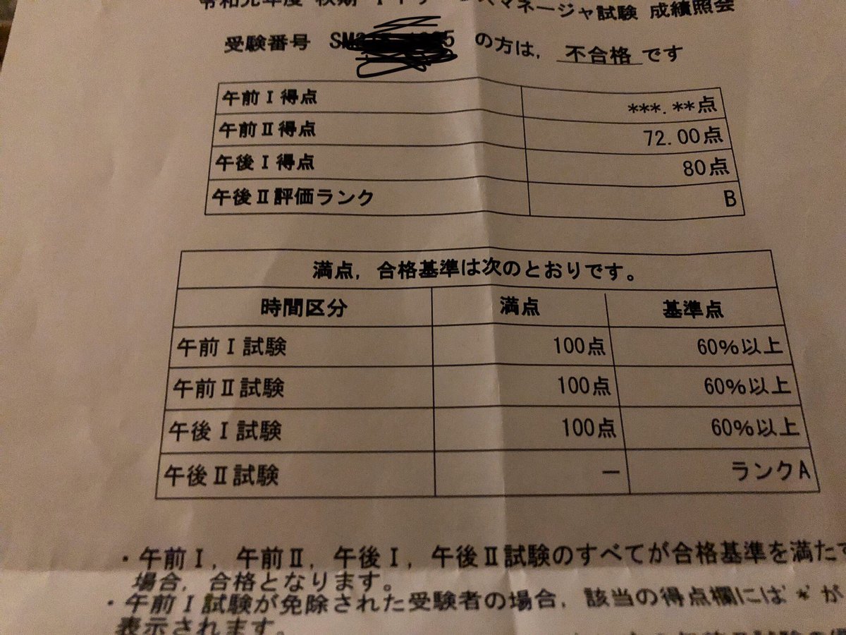 Itサービスマネージャ試験