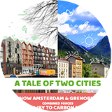 CityzenEU's tweet photo. The final #Cityzen newsletter includes links to all reports and the overview of 5 years of #CO2reduction projects. We are looking forward to seeing the #learnings of the projects replicated, deployed or in any other way put into practice! https://t.co/p7DEqtxrm4 https://t.co/8mDpk1Lk6F