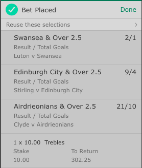 mrfixitstips's tweet photo. My #TwitterTreble is back and it's a #ChristmasCracker this week.

To Win &amp; O2.5 Goals
⚽️ Swansea
⚽️ Airdrie
⚽️ Edinburgh City

If it wins I'll give away the £302.25 in time for Christmas.

↩️ Follow me and retweet to enter the draw.

https://t.co/OmZMsUqV8o

(🔞 Be GambleAware) https://t.co/wU7tsHnbHL