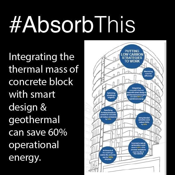CCMasonryPA's tweet photo. #AbsorbThis  The path to a carbon-neutral, climate-resilient future is complex and there is no quick-fix. New research and innovation are constantly changing the available options. Let’s put low carbon strategies to work. https://t.co/0TPe1kjGIe #buildwithblock #buildwithstrength https://t.co/cZuhWZ838O