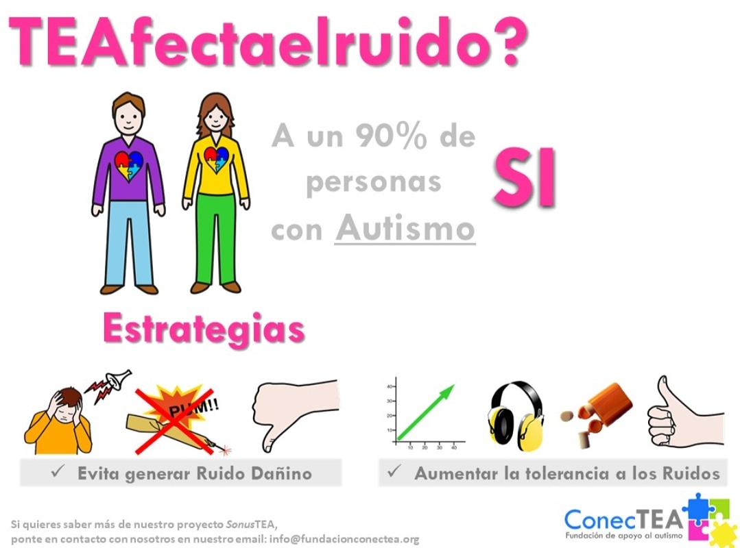 ConecTEA's tweet photo. TEAfectaelruido? Al 90% de las personas con #autismo SI,
 Estrategias
✓Evita generar Ruido Dañino.
✓Aumentar la tolerancia a los Ruidos.
Si quieres saber más de nuestro proyecto sonusTEA ponte en contacto con nosotros en nuestro email: info@fundacionconectea.org
#autismo https://t.co/tj9Zplcof4