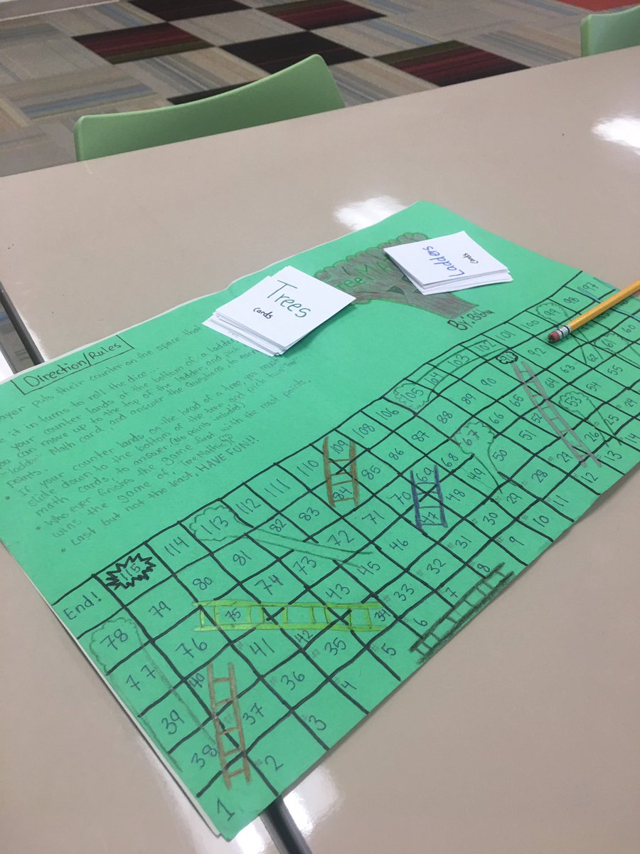 After a successful final EL Module, students wanted to create games to show off their writings and learning. These things are amazing!!! <a href="/es_parkside/">THEParksideES</a>