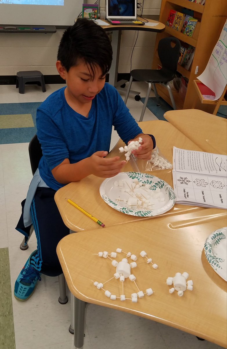 gillESOLedu's tweet photo. We learned about Wilson "Snowflake" Bentley and used what we learned to create our own snowflakes. @WhiteKnollElem #Lex1ESOL https://t.co/8G8ZeNBYI2