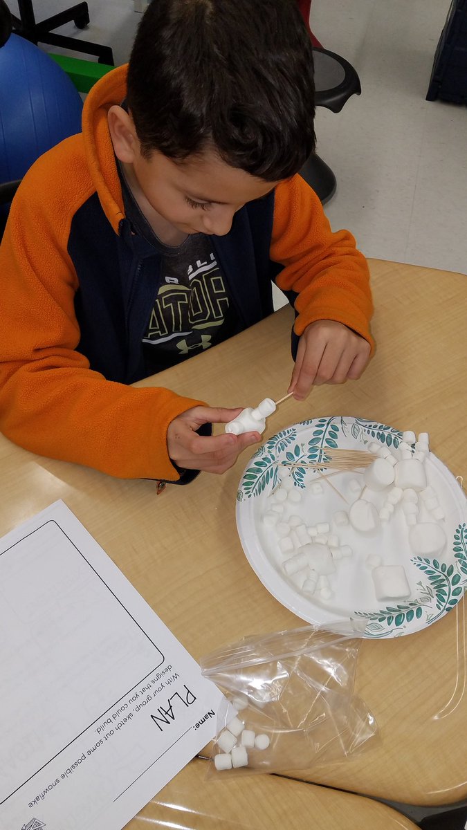 gillESOLedu's tweet photo. We learned about Wilson "Snowflake" Bentley and used what we learned to create our own snowflakes. @WhiteKnollElem #Lex1ESOL https://t.co/8G8ZeNBYI2