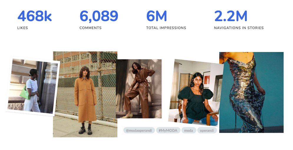 HYPRBrands's tweet photo. Fashion brand Moda Operandi launched a highly successful influencer campaign for fashion month and its brand relaunch. Read our new customer success story: https://t.co/2vEKCVGKLl https://t.co/kUiZ9HqLaT