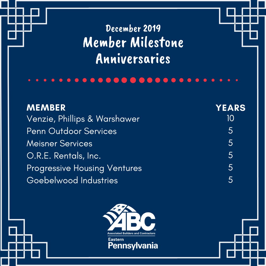 ABCEastPA's tweet photo. Member Milestones: @WorthandCompany, @Trades042, @HarkinsBuilders, Baur Electric, A.N. Lynch, @WallworksInc, @marvicsupply, Gorski Engineering, Venzie, Phillips &amp; Warshawer, Penn Outdoor Services, @MeisnerService, @orerentals, Progressive Housing Ventures, &amp; Goebelwood Industries https://t.co/qQE7SD60hJ