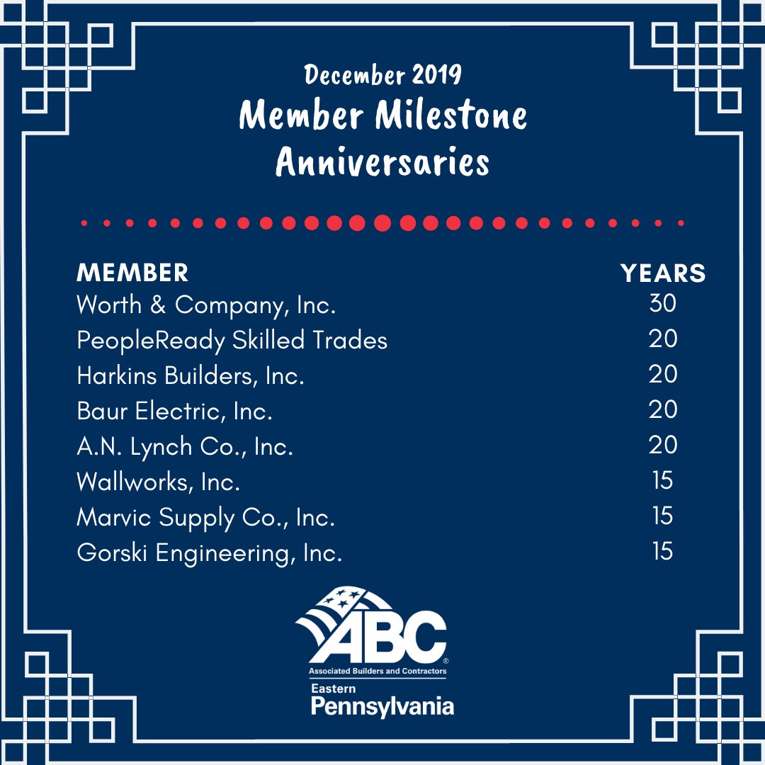 ABCEastPA's tweet photo. Member Milestones: @WorthandCompany, @Trades042, @HarkinsBuilders, Baur Electric, A.N. Lynch, @WallworksInc, @marvicsupply, Gorski Engineering, Venzie, Phillips &amp; Warshawer, Penn Outdoor Services, @MeisnerService, @orerentals, Progressive Housing Ventures, &amp; Goebelwood Industries https://t.co/qQE7SD60hJ