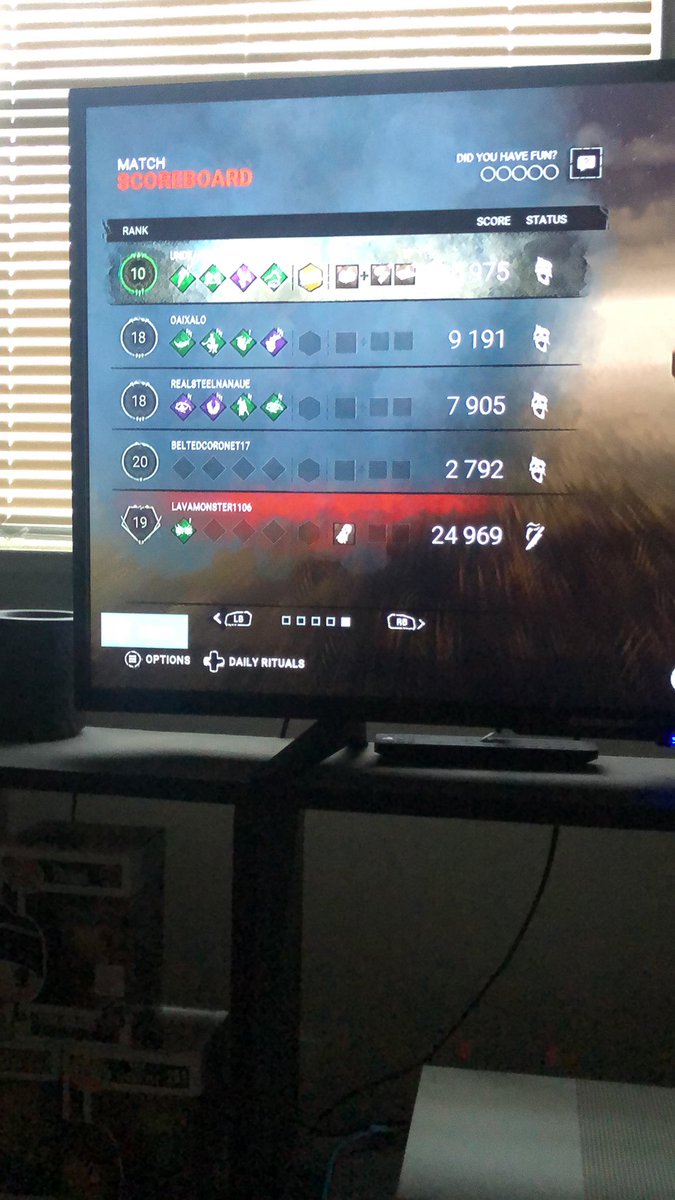 deven_berg's tweet photo. Got to love being paired with low ranked players when your are rank 10.#DeadbyDaylight #Nothappyrightnow https://t.co/WcpPgmnhlE