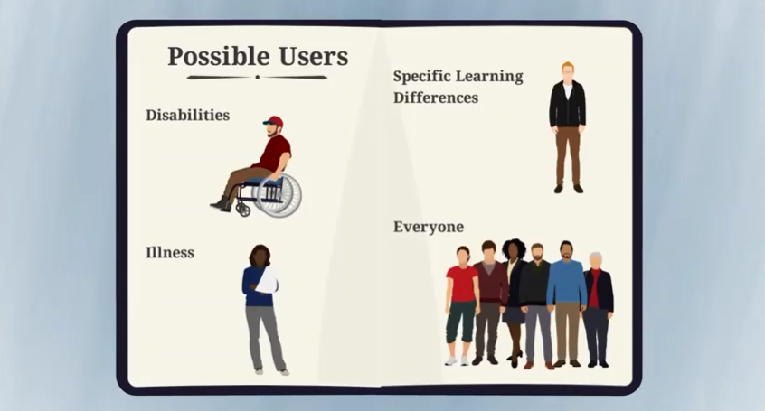 atech_uoa's tweet photo. Want to know how we can help? Have a look at our videos on @UoAToolkit  https://t.co/vy7phWGMLg #assistivetechnology #help #study https://t.co/BgP15DJB3F