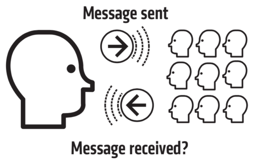 UEL CELT tweet media