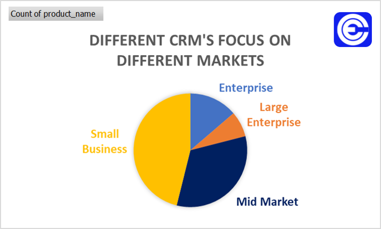 Subbu Vempati tweet media