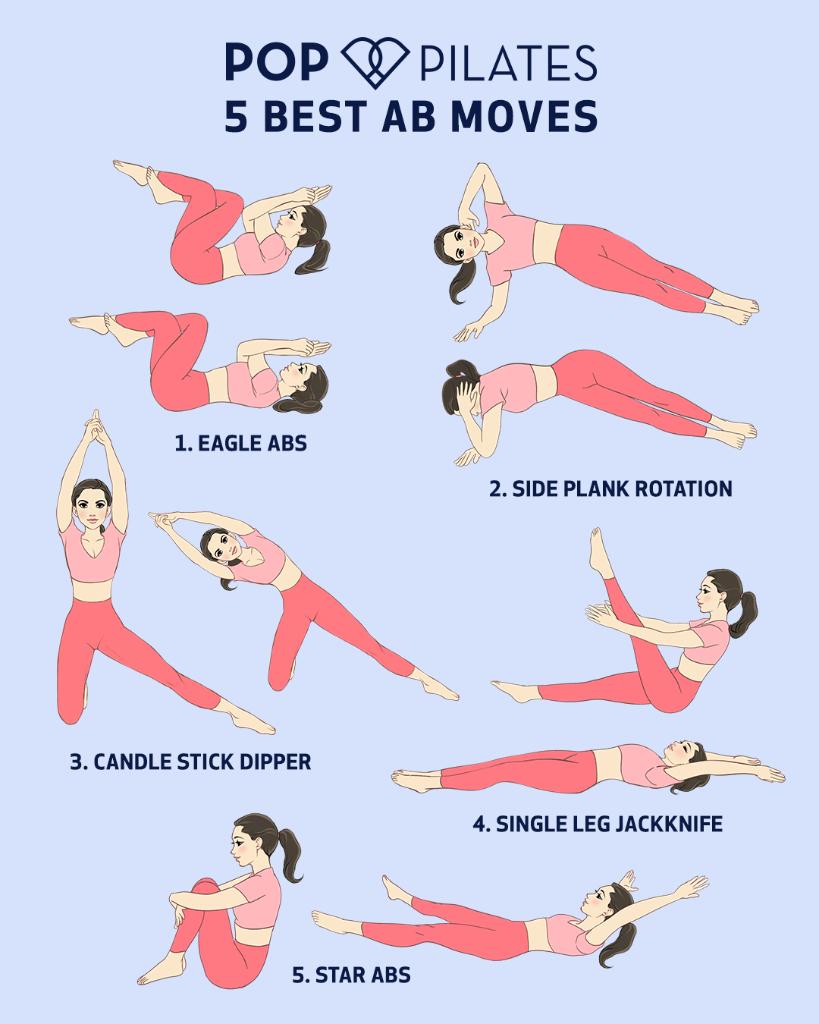 24 Hour Fitness on X: Bring a friend to POP Pilates for free during our  #MindBodySpirit party this week! Try these at home. The 5 best ab chiseling  Pilates exercises as recommended