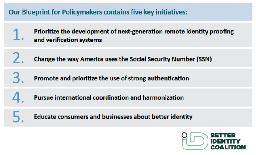 Your Better Identity New Year resolutions are here – and they look a lot like our Blueprint’s 5 Key Initiatives! 

It’s a new year, time for a new take on digital identity. Check out the five steps to promote #BetterID in America: 
betteridentity.org/five-key-initi…