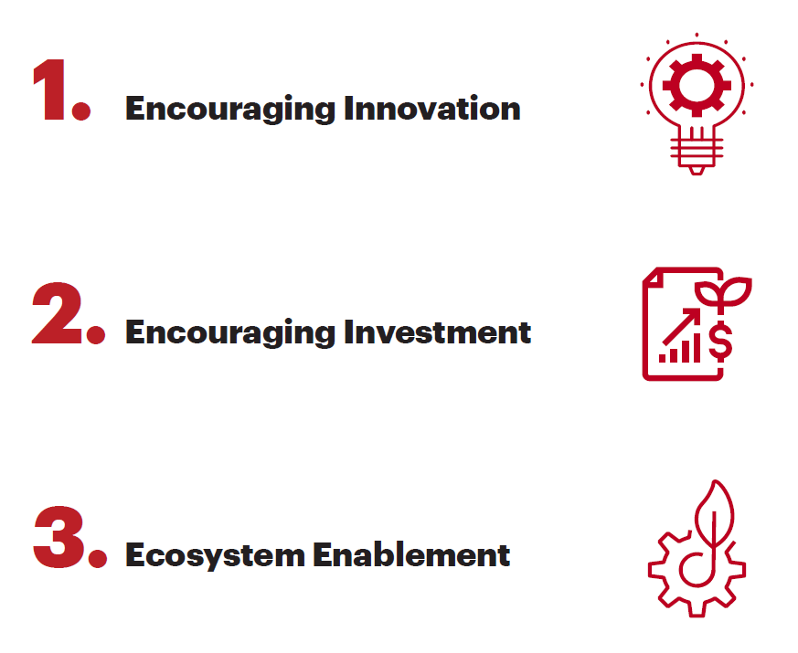 test Twitter Media - #5G promises widespread economic and quality-of-life benefits for all Canadians. Unlocking 5G’s potential in urban and rural Canada will depend on 3 key actions: encouraging innovation, encouraging investment and enabling ecosystem development. https://t.co/9rRRjNjpqm https://t.co/8MzOJ4hHHI