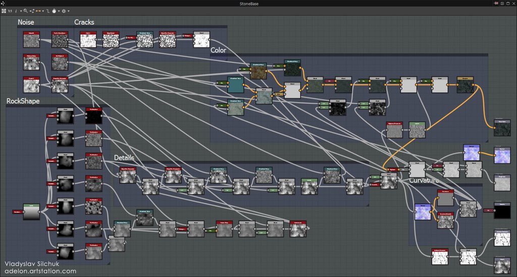 PracticNotWords's tweet image. [ #GK_Art ] Procedural texturing for hand-painted stylized character pipelines: gamasutra.com/blogs/MaritCor… #gamedev #gamedevelopment #digitalart #cg