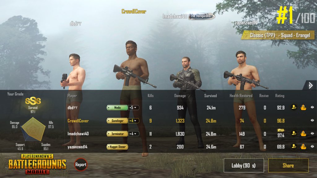 #PUBGMOBILE when am not making money, i brainstorm and shoot at opportunities.