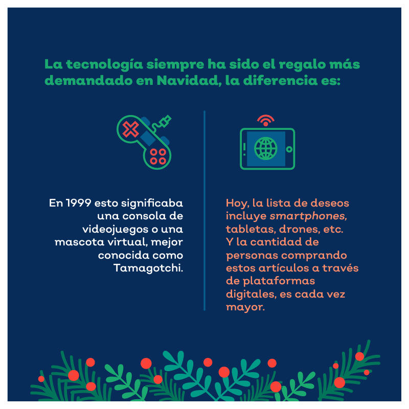 Secretaría de Innovación, Ciencia y Tecnología tweet media