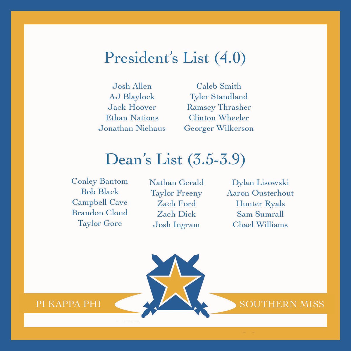 We are proud to announce that we achieved a 3.236 gpa for the fall semester, which was the highest gpa of all IFC fraternities. We are also proud to recognize the 25 members of our chapter that made the President’s and Dean’s list. Congrats to everyone on all their hard work!