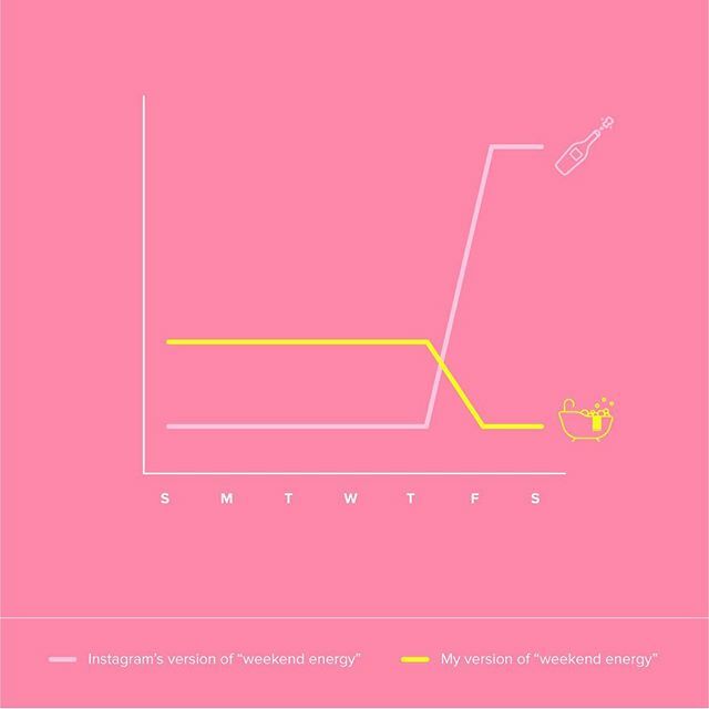 And I plan on continuing this energy through the New Year. 💆🏻‍♀️ ift.tt/2EGHM1s