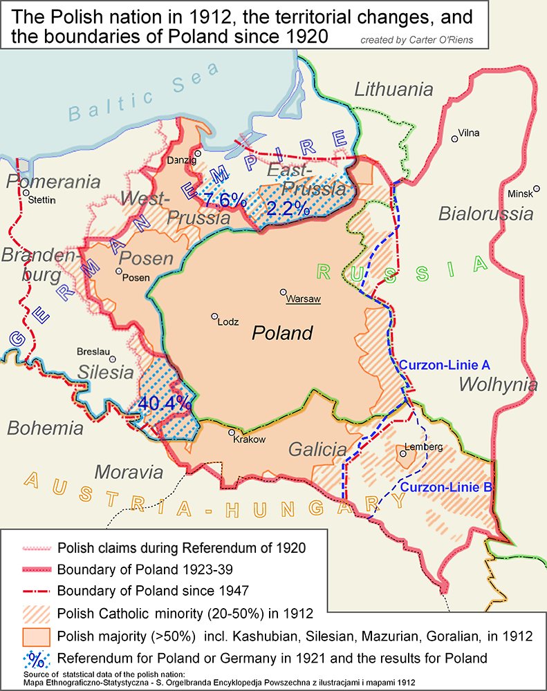 Poland in the pre-WWI period was an occupied land, partitioned between Prussian, Austrian, and Russian masters.WWI was devastating to the Polish people, with more than 2 million Poles fighting in the war, and roughly 450K or so perishing.3/
