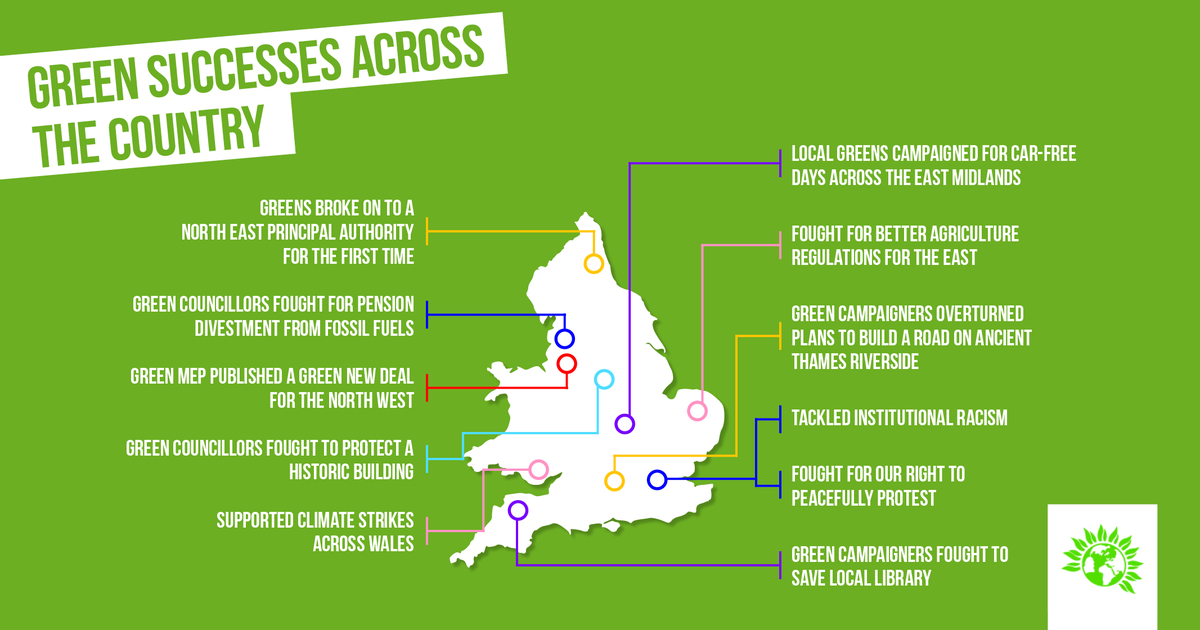 2️⃣0️⃣1️⃣9️⃣ Brilliant achievements by Greens

2️⃣0️⃣2️⃣0️⃣ More of the same planned!