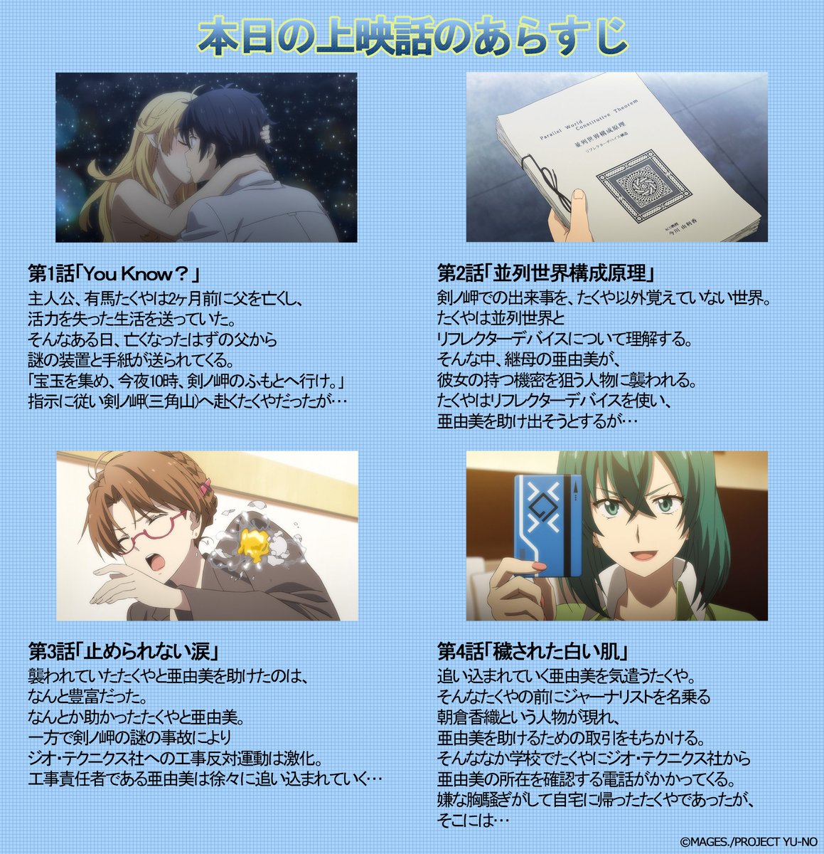 Twitter पर アニメzone アニメzone 本日より この世の果てで恋を唄う少女yu No の上映スタート 第1話 You know 第4話 穢された白い肌 を 35 22 10で上映 キャストサイン入り第1話アフレコ複製台本も当たるかも ぜひご来場ください