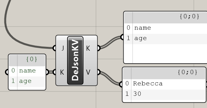 McNeelEurope's tweet photo. Announcing #JSwan - easy JSON support for #Grasshopper3D
Andrew Heumann, creator of human, #Human UI, and #MetaHopper, announced the release of jSwan to provide JSON serialization/deserialization for Grasshopper 💪
https://t.co/P3yc2gKTfQ https://t.co/BY7jgDPEGM