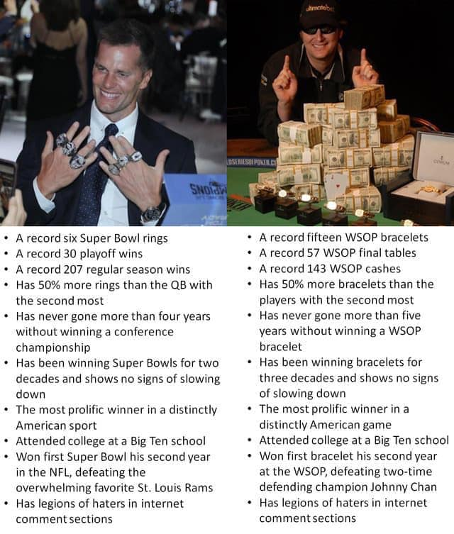 TJ_Tom23Jones's tweet photo. Goats. ๐๐
#WorldChampShit #Goats @phil_hellmuth @TomBrady #hatersgonnahate https://t.co/fLxtIiQ8Di