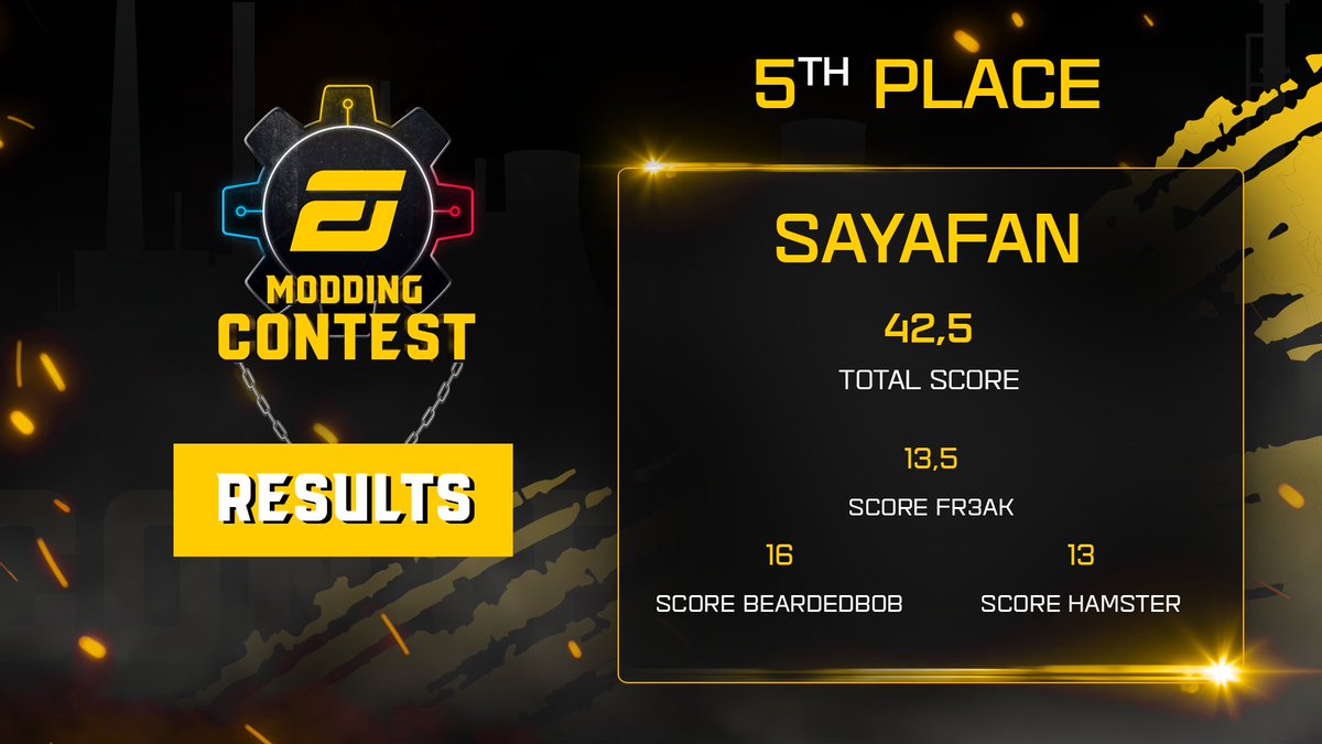 endgamegear's tweet photo. ZF switches and a stock cable conversion to Bare Braided Wires secure the 5th place for Sayafan in our Endgame Gear Modding Contest!
➡️All pictures and ratings: https://t.co/FW8YRJS7El
#EGG #endgamegear #BeTheXMOne https://t.co/CyEZOSGIxB